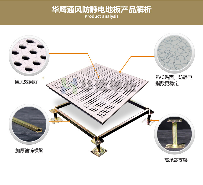 通風(fēng)防靜電地板