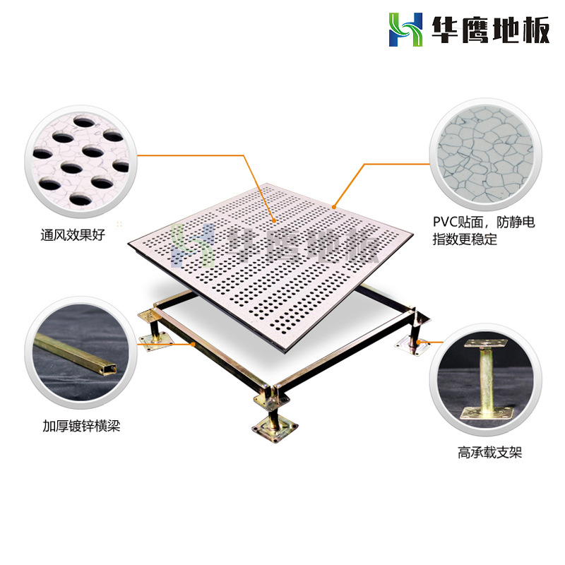靜電地板要注意的質(zhì)量問題