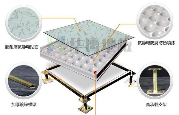 鋼制防靜電地板的性能介紹