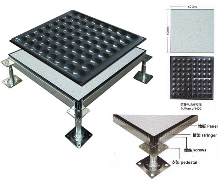 防靜電地板報價單
