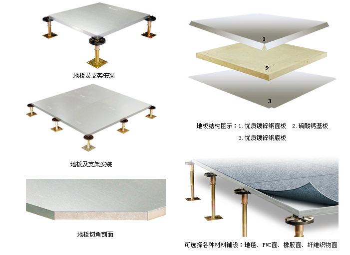 防靜電地板安裝注意事項與流程