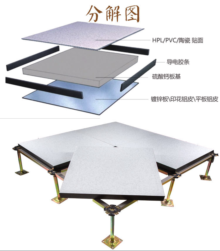 硫酸鈣防靜電地板材質功效