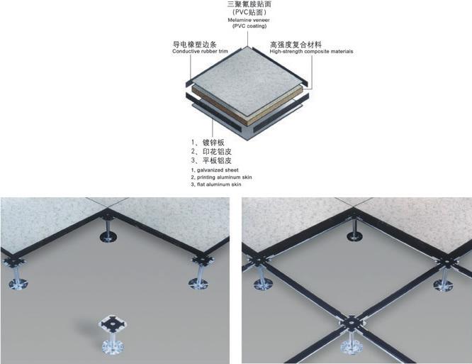 迪露防靜電地板廠家