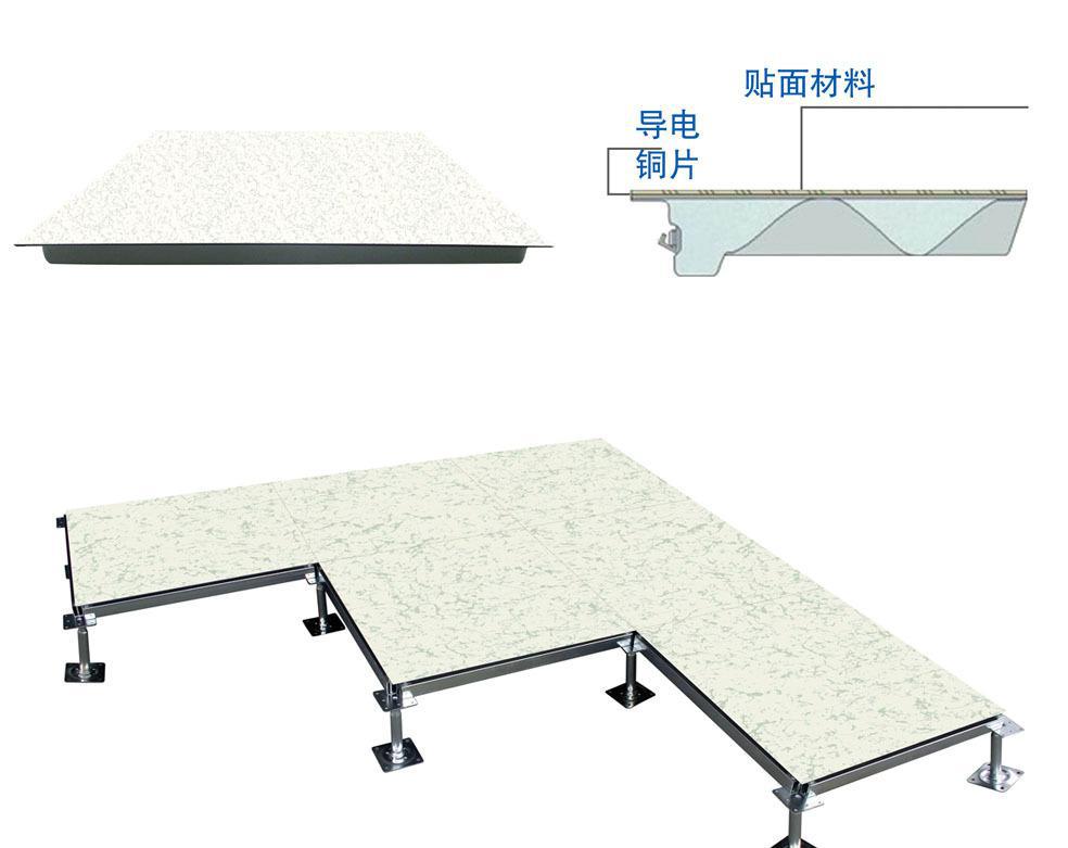 防靜電地板的價格表