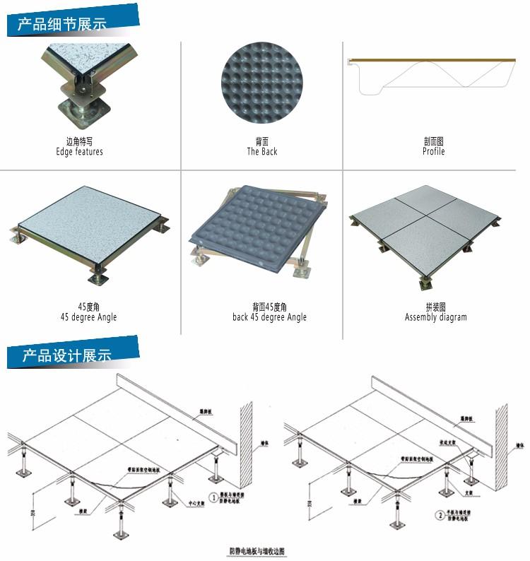 工程用防靜電地板