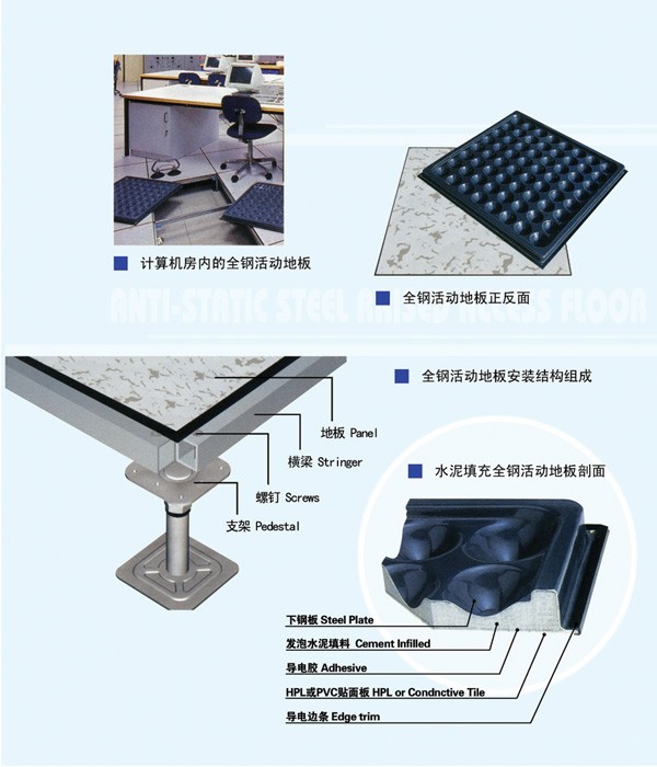 防靜電活動(dòng)高架空地板的技術(shù)參數(shù)