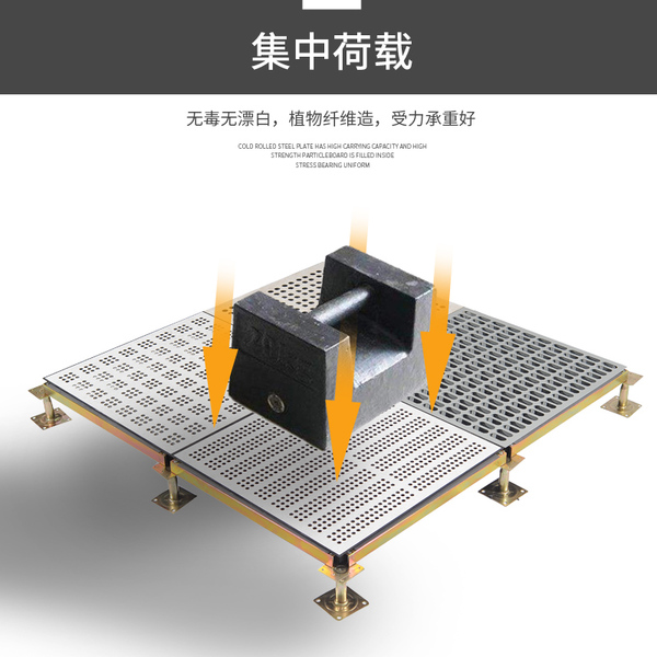 防靜電通風地板