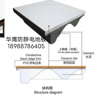 全鋼陶瓷防靜電地板廠家